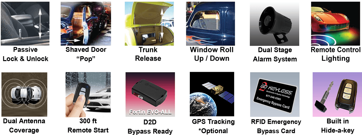 iKey Premier Keyless Features: Passive Lock & Unlock, Shaved Door Pop, Trunk Release, Window Roll Up/Down, Stop Light Alarm System, Remote Control Lighting, Dual Antenna Coverage, 300 ft Remote Start, OBD Bypass Ready, GPS Tracking, RFID Emergency Bypass Card, Built in Hide-a-key