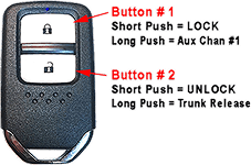 PBS-II OEM Key Fob with button labels